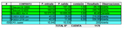 tabla1.png