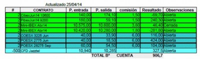 tabla 2.jpg