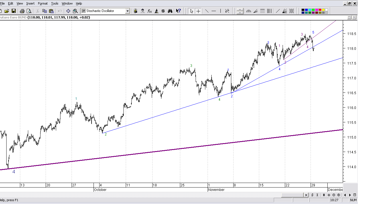 Bund 60.PNG