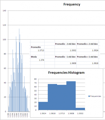 frecuency%20distro.png