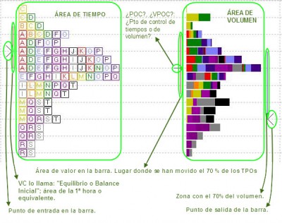 VCMP_Ej_Patrón_explicado.JPG
