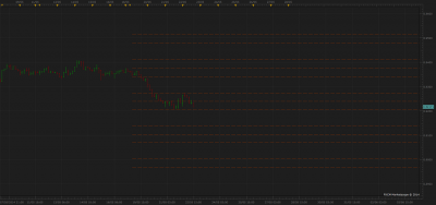 pirate grid audusd 3 hrs.png