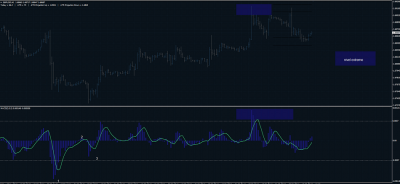 pirate grid macd.png