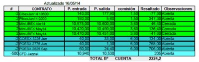 tabla 23-5-14.png