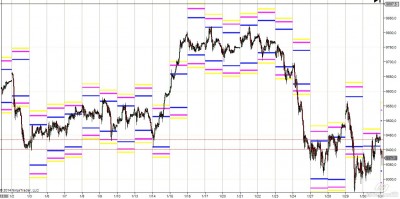 2014-06-01_11-28_FDAX 06-14 (15 Min.jpg