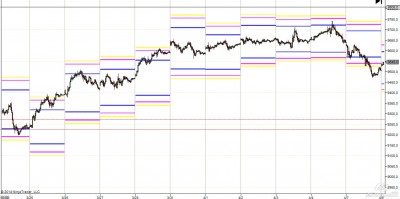 2014-06-01_11-40_FDAX 06-14 (15 Min.jpg