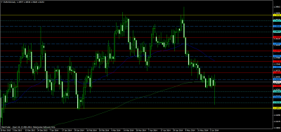 eurusddaily.png
