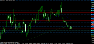eurusddaily-2.png