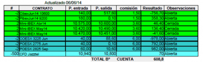 tabla 6-6-14.png
