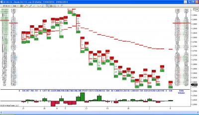 Corto_plazo_y_VWAP.JPG