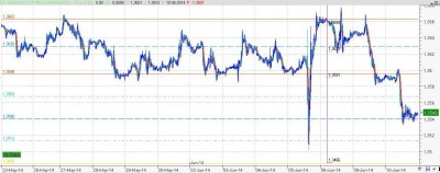 Goodvalley_140610.JPG