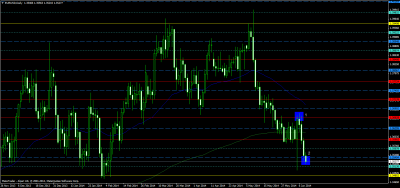 eurusddaily.png