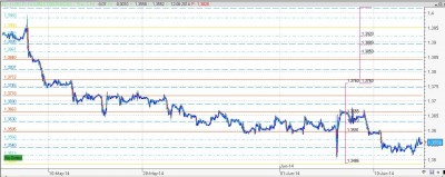 Goodvalley_140612.JPG