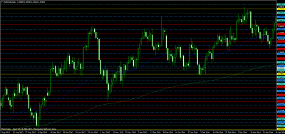 eurusddaily.png