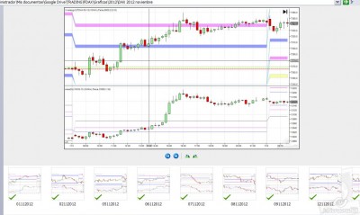 2014-06-14_18-06_DAX 2012 noviembre.jpg