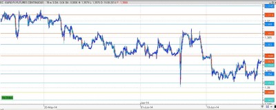 Goodvalley_140616.JPG