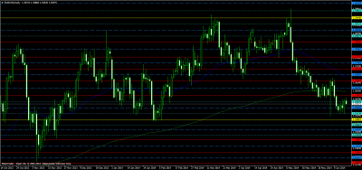 eurusddaily.png