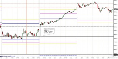 2014-06-22_22-06_FDAX 09-14 (15 Min.jpg