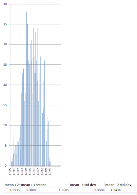 objetivos gauss.png