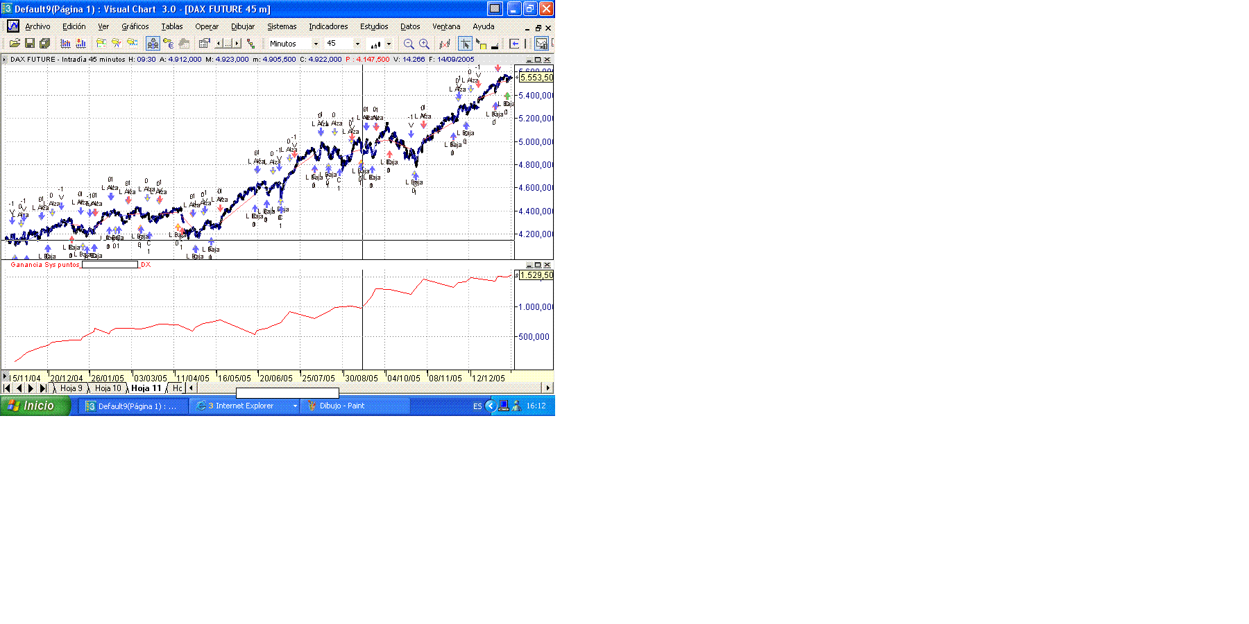 antitendencia dax 45 14 meses.GIF