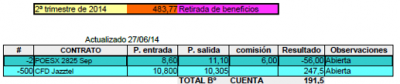 tabla 27-6-14.png