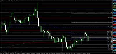 eurusddaily.png
