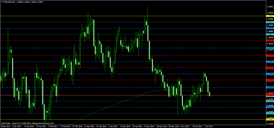 eurusddaily-2.png