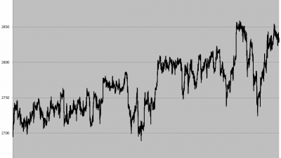 mini nq enero abril 2013