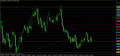 eurusddaily.png