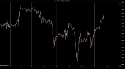 ES 09-14 (15 Min)  14_07_2014.jpg