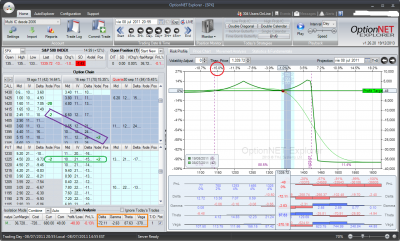 SPX 08.07.2011. alternative setup.png