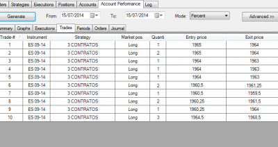 entradas_15072014.png