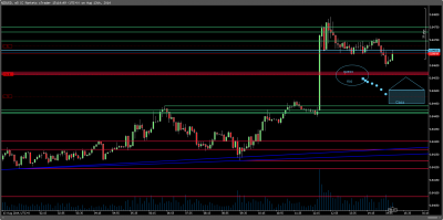 cT_cs_1012915_NZDUSD_2014-08-13_17-14-49.png