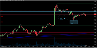 cT_cs_1012915_NZDUSD_2014-08-13_19-47-41.png