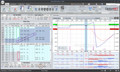 SPX 27-08-14.png