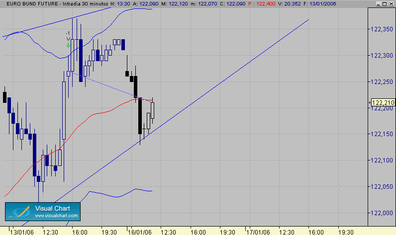 sistem  16-1.gif