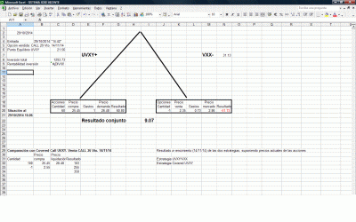 UVXY 291014.gif