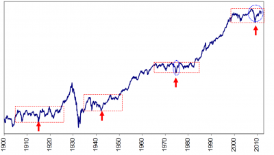 DOW JONES.png
