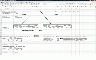 UVXY 311014.gif