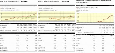 DWS, Nordea,OldM.jpg