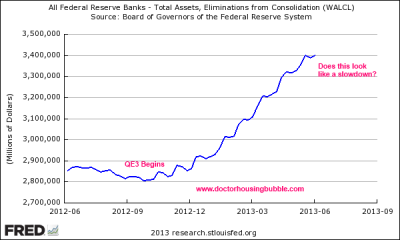 fed-assets.png