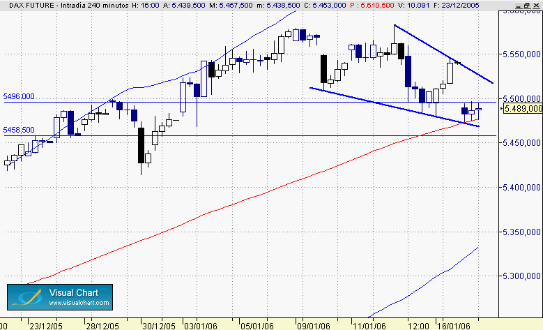 CUÑA DAX 17-1.gif