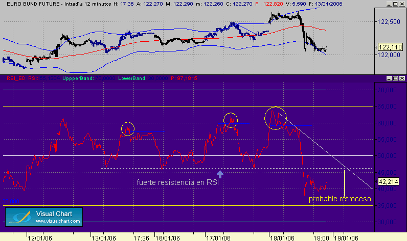 probable retroceso-18-1.gif