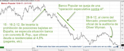 B.POP_110912_121102_editado.JPG