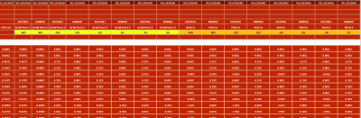 2015-03-24 13_14_20-Microsoft Excel uso no comercial - V NQ VELOCIDAD Nº 2.png
