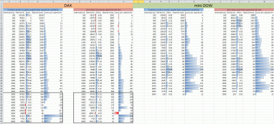 dax y mDOW.gif