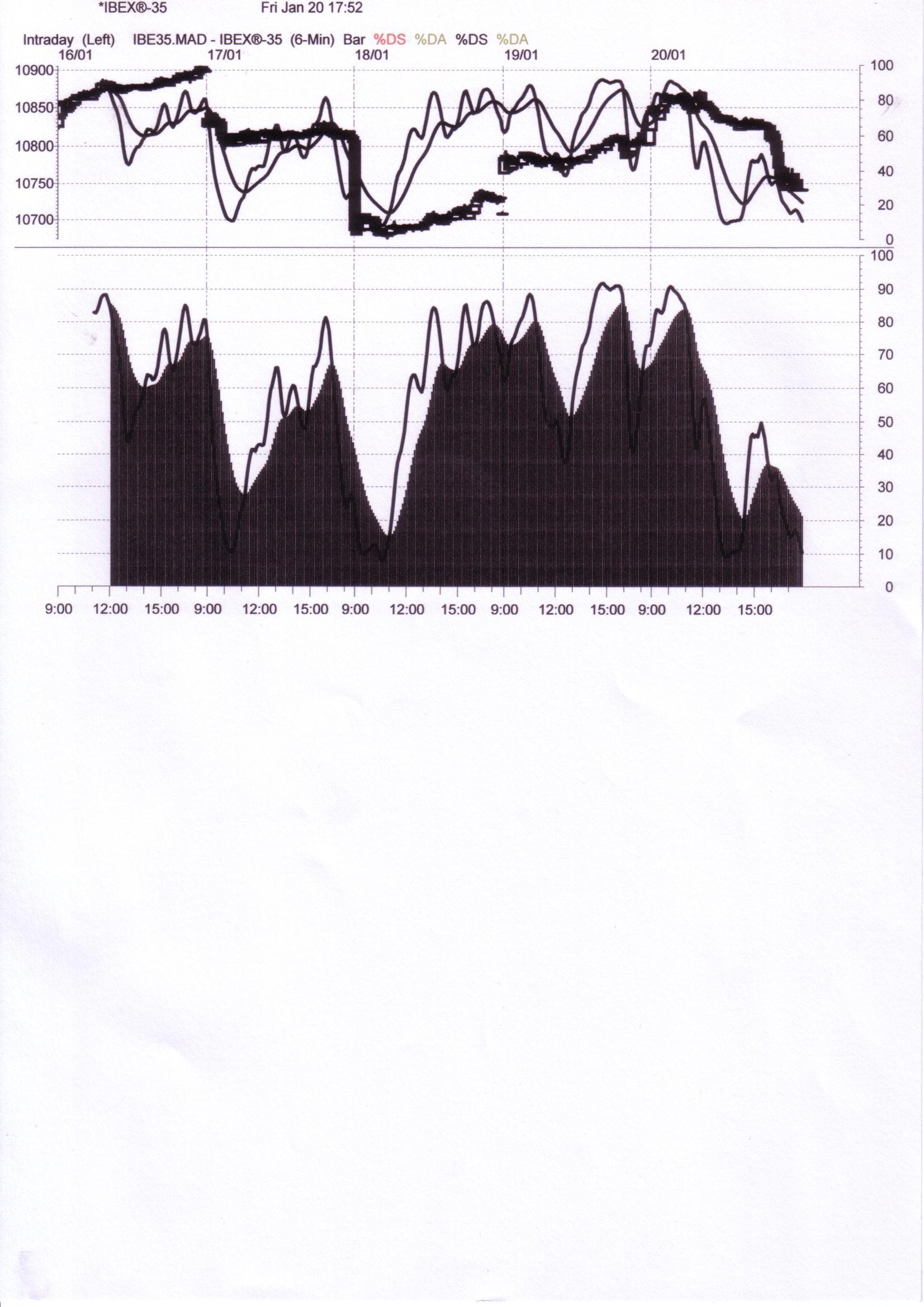 IBEX6M.JPG