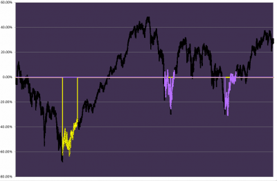 IBEX