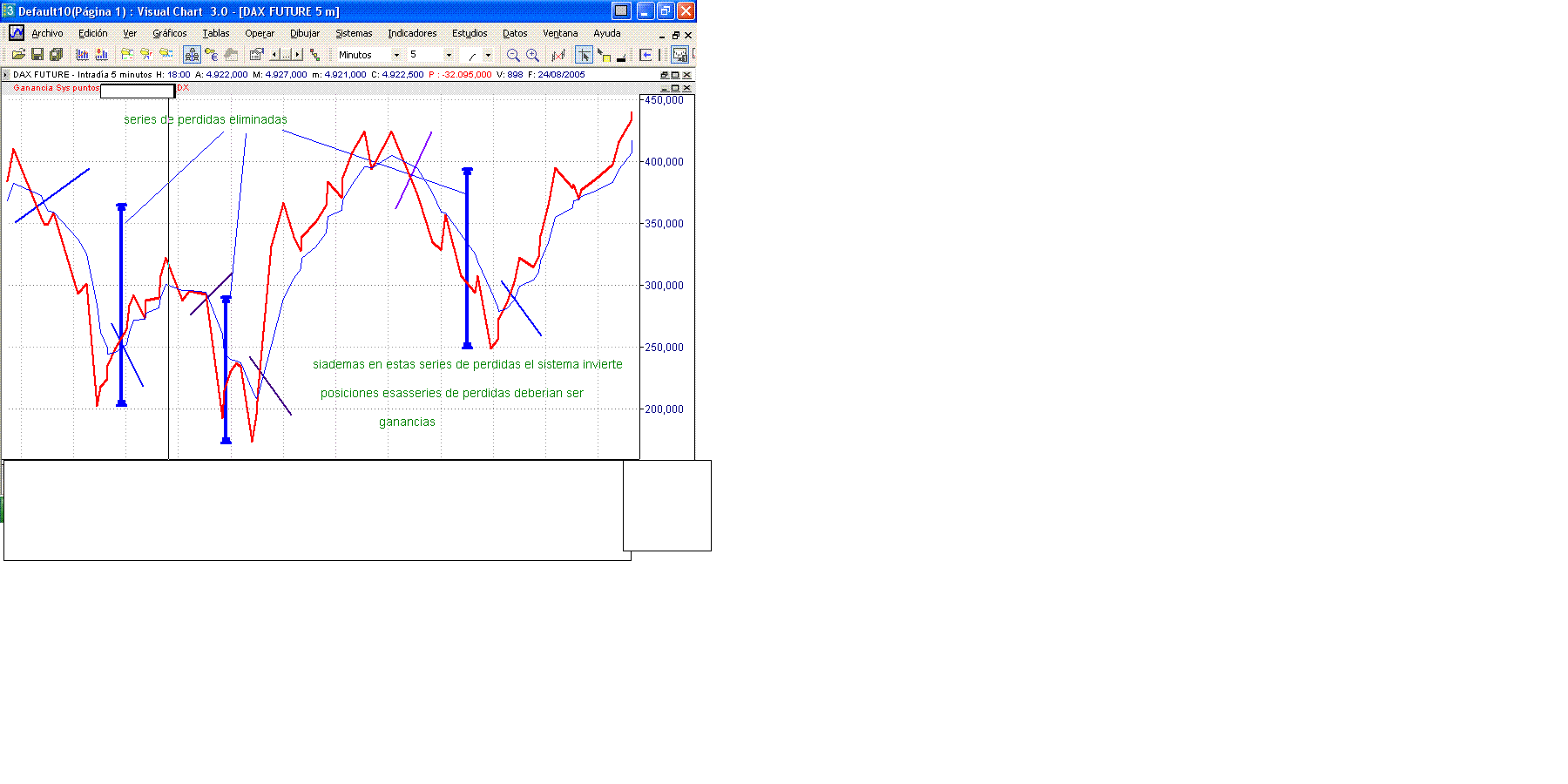 sistem  invirtiendo posiciones 23-1.GIF