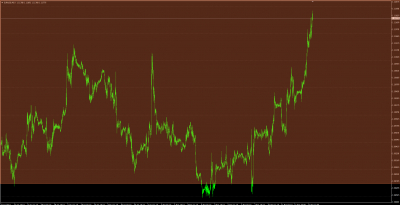 chart.png